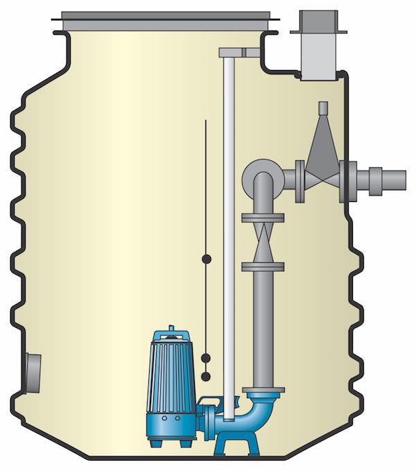 Three Phase Pumping Stations